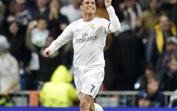 Lập hat-trick, Cristiano Ronaldo phá liền 2 kỷ lục ở Champions League