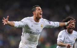 Hat-trick của Ronaldo giúp Real Madrid bỏ túi… 8,5 triệu euro