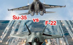 Su-35 Nga đối đầu F-22 Mỹ: Máy bay nào chiến thắng?