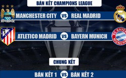 Sự trùng hợp đáng ngờ ở kết quả bốc thăm bán kết Champions League