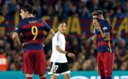 Kết quả, BXH 5 giải VĐQG châu Âu: Barca thua đau, Arsenal mất vị trí thứ 3