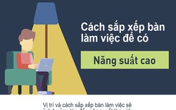 Cách sắp xếp tài liệu để tăng năng suất làm việc