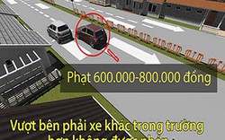 [Mô phỏng 3D] Những lỗi lái xe ô tô thường mắc phải