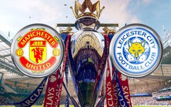 Link xem trực tiếp M.U vs Leicester City