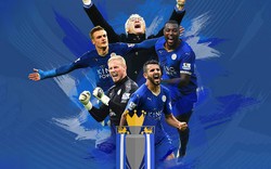 10 kỷ lục được Leicester City thiết lập ở mùa giải 2015-2016