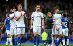 ĐIỂM TIN TỐI (8.5): HAGL thảm bại, Chelsea tệ nhất trong lịch sử Premier League