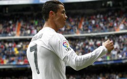 Ronaldo thiết lập “siêu kỷ lục” trong ngày hạ màn La Liga
