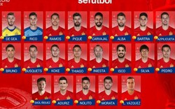 Công bố danh sách ĐT Tây  Ban Nha: Loại Mata, Costa, Torres