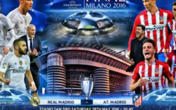 Cập nhật thông tin trận Real Madrid vs Atletico Madrid