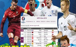 Lịch thi đấu và lịch truyền hình trực tiếp EURO 2016
