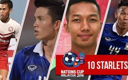 Phan Thanh Hậu và 9 ngôi sao trẻ đáng xem nhất Nations Cup 2016