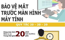 4 cách dễ nhớ để bảo vệ mắt trước màn hình máy tính