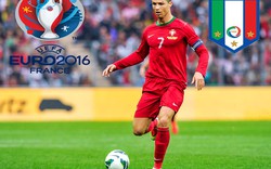TIN NHANH EURO (10.6): Tây Ban Nha đón tin vui, Ronaldo “đặt cược” cho Italia