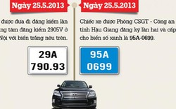 Infographic: “Đường đi lắt léo” của chiếc xe Lexus tư biển xanh