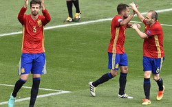 Clip bàn thắng trong trận Tây Ban Nha vs CH Czech