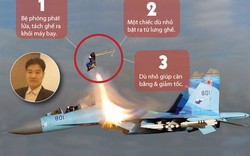 [Đồ họa] Cú nhảy thoát hiểm của phi công Su-30