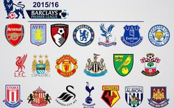 Lịch thi đấu chi tiết Premier League 2016-2017