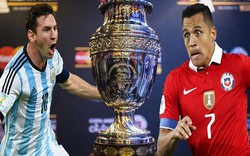 Lịch truyền hình trực tiếp vòng tứ kết Copa America 2016