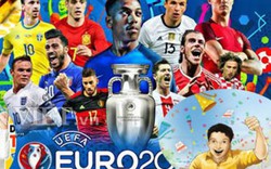 Dự đoán EURO 2016: Ngả mũ trước các “Gia Cát Dự”