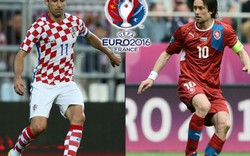 Nhận định, dự đoán kết quả CH Czech vs Croatia (23h00): Tham vọng