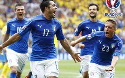 Clip: Italia thắng nghẹt thở Thụy Điển, đoạt vé vào vòng 1/8