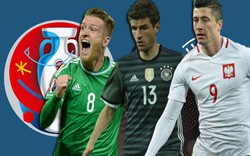 Cục diện bảng C EURO 2016: “Sảy chân là chết”