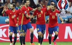 Cục diện bảng D EURO 2016: Tây Ban Nha có thể mất ngôi đầu