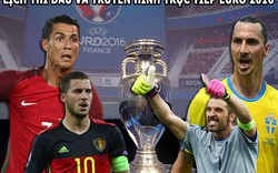 Lịch thi đấu, phát sóng trực tiếp EURO 2016 ngày 22.6