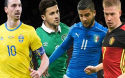 Cục diện bảng E EURO 2016: “Cuộc chiến sống còn không khoan nhượng”