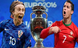 Lịch thi đấu, phát sóng trực tiếp vòng 1/8 EURO 2016 ngày 26.6