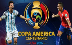 Lịch thi đấu trận tranh hạng 3 và chung kết Copa America 2016