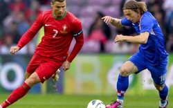 Phân tích tỷ lệ Croatia vs Bồ Đào Nha: Chờ mưa bàn thắng
