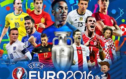Những đấu pháp nổi bật ở VCK EURO 2016
