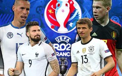 Lịch thi đấu, phát sóng trực tiếp vòng 1/8 EURO 2016 ngày 27.6