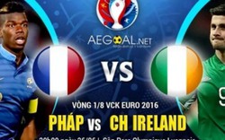 Link xem trực tiếp Pháp vs CH Ireland