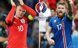 Nhận định, dự đoán kết quả Anh vs Iceland (02h00 ngày 28.6): “Sư tử” gầm vang