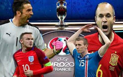 Lịch thi đấu, phát sóng trực tiếp vòng 1/8 EURO 2016 ngày 27.6