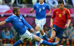 Link xem trực tiếp Italia vs Tây Ban Nha