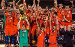 Những cái nhất tại Copa America 2016