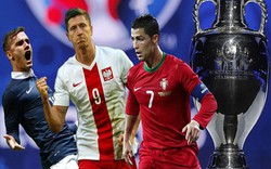 Lịch thi đấu, truyền hình trực tiếp tứ kết EURO 2016