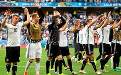 Thông tin tỷ lệ tứ kết EURO 2016: Bẫy của nhà cái với người chơi