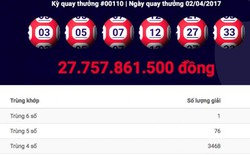 Xổ số Vietlott tìm được giải jackpot thứ 20