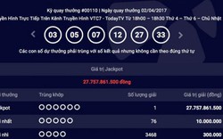 Giải jackpot thứ 20 của Vietlott: Khách hàng bí ẩn mua vé sát “giờ G”