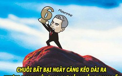 HẬU TRƯỜNG (6.4): Bầu Đức bị “trả lễ”, “Lục ca” trường tồn với Mourinho