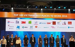 Eurowindow vào Top 100 Nơi làm việc tốt nhất Việt Nam