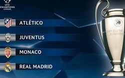 Link xem trực tiếp bốc thăm bán kết Champions League