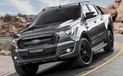 Ford Ranger FX4 hạ giá còn 623 triệu đồng