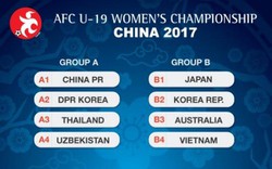 U19 nữ Việt Nam vào “bảng tử thần” ở giải châu Á 2017