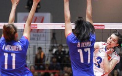 Trực tiếp bóng chuyền nữ U23 châu Á 2017: Việt Nam - Đài Loan