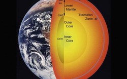 Từ trường Trái Đất đảo cực vì dòng nham thạch ở lõi